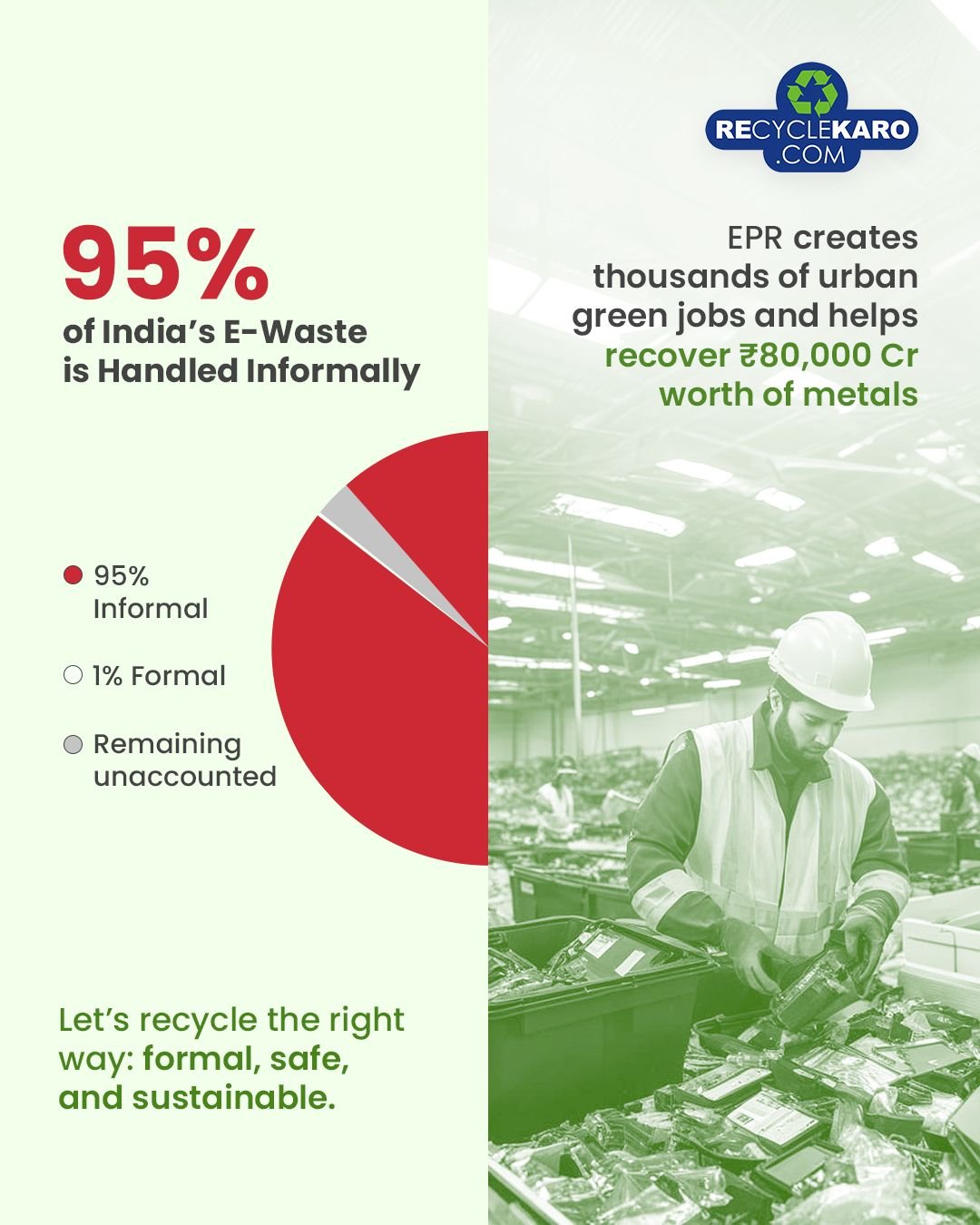 Smart Choices for a Cleaner Planet: A Practical Guide to Eco-Friendly Gadgets