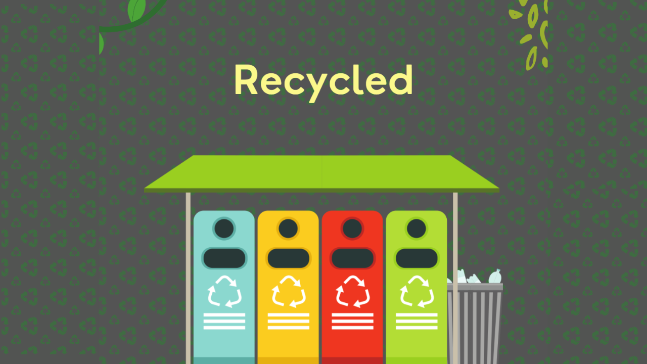 Product: Recycled Products: Benefits of Purchasing